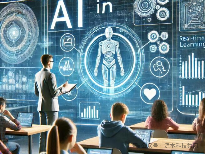 艾弗森贝博ballbet官网科技-本科生掌握大数据、云原生、AI-竞赛保研求职的“超车秘籍”来了！